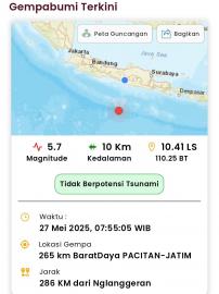Informasi Gempa Bumi